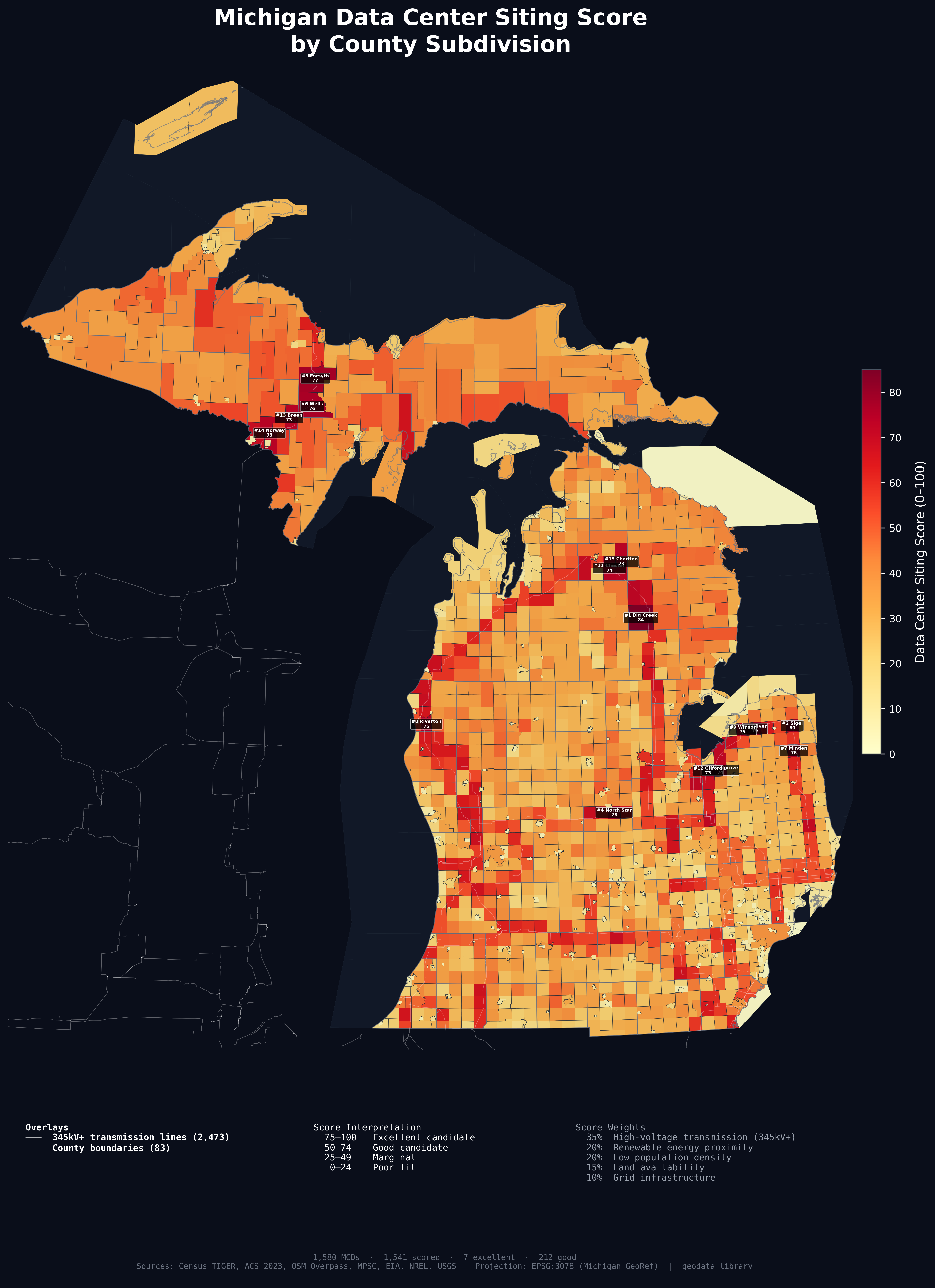 Michigan Data Center Siting Score by County Subdivision
